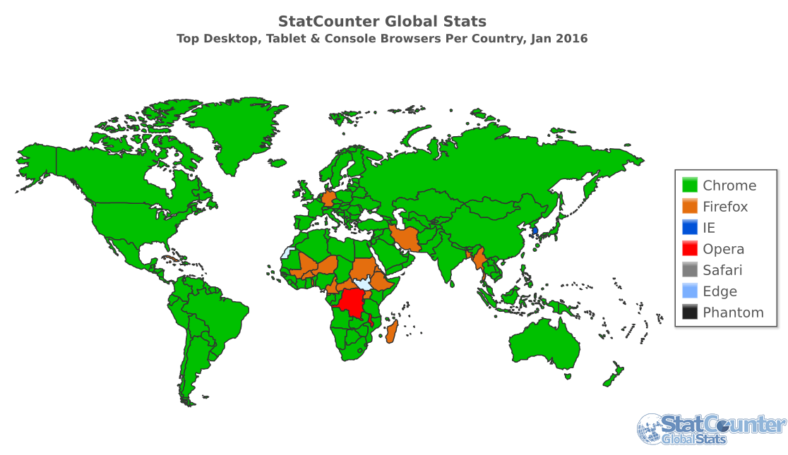 StatCounter-browser-ww-monthly-201601-201601-map.png