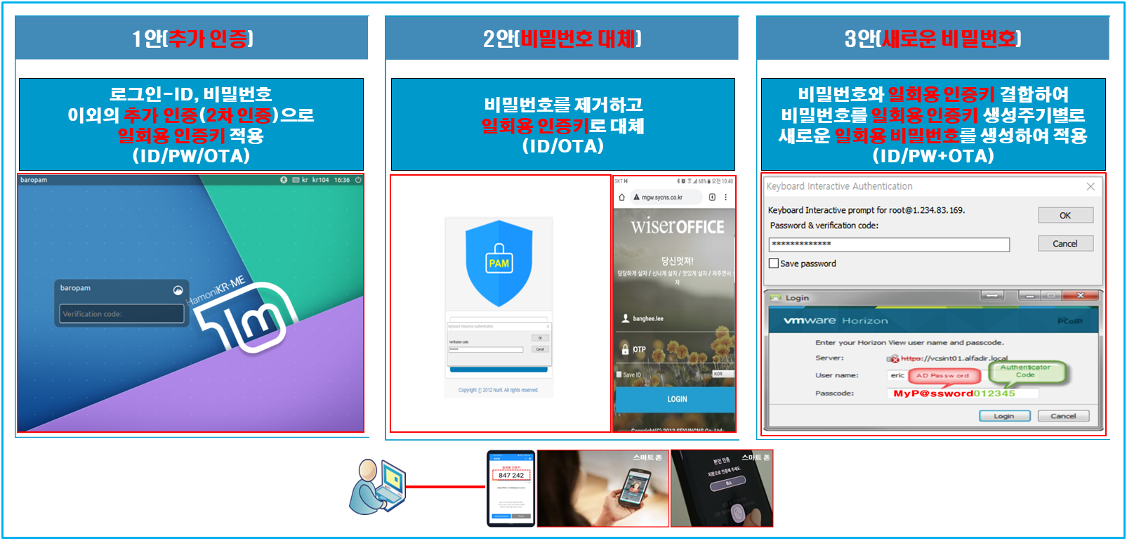 적용방안.png