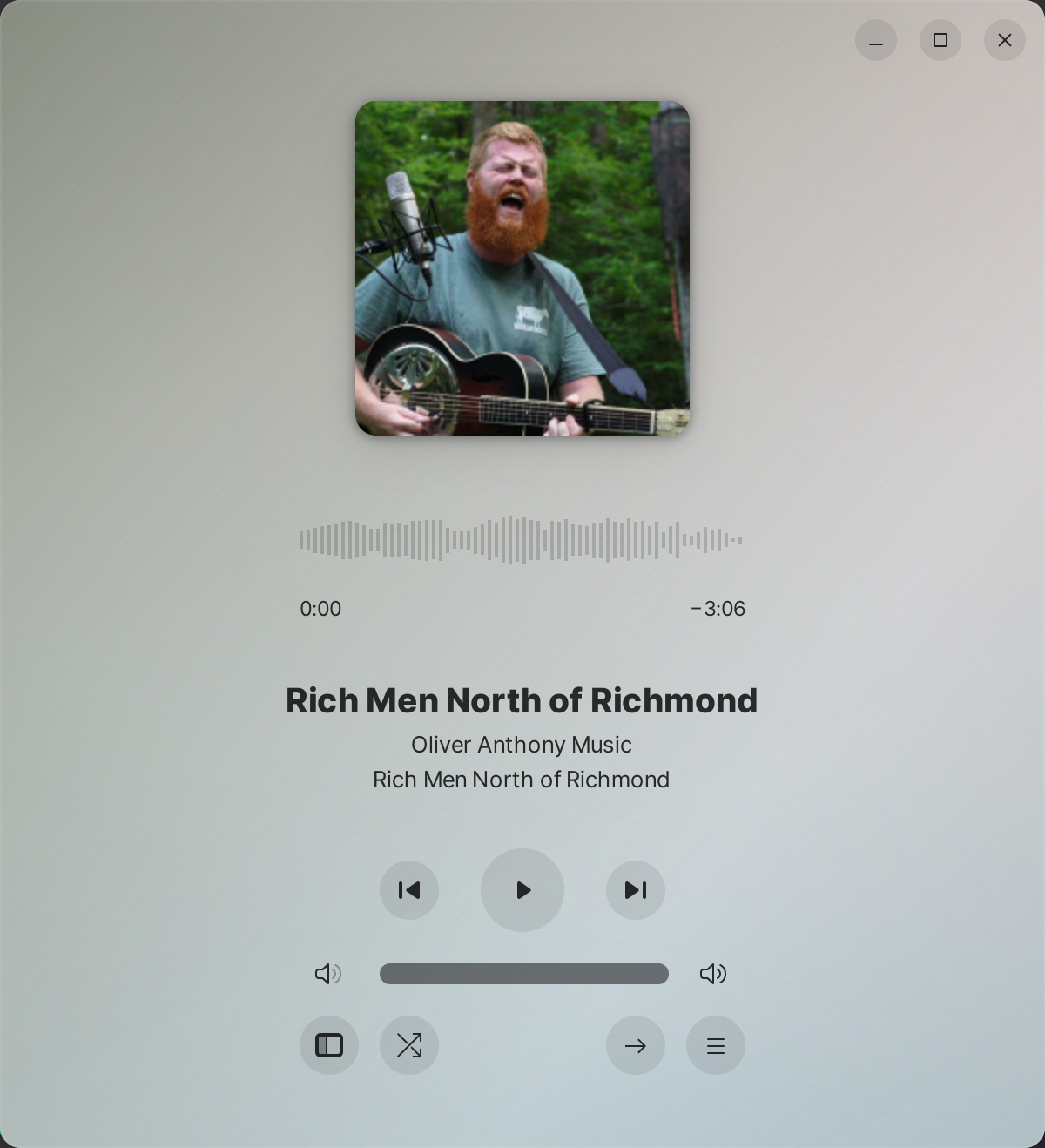 Oliver Anthony Music - Rich Men North of Richmond_001.png